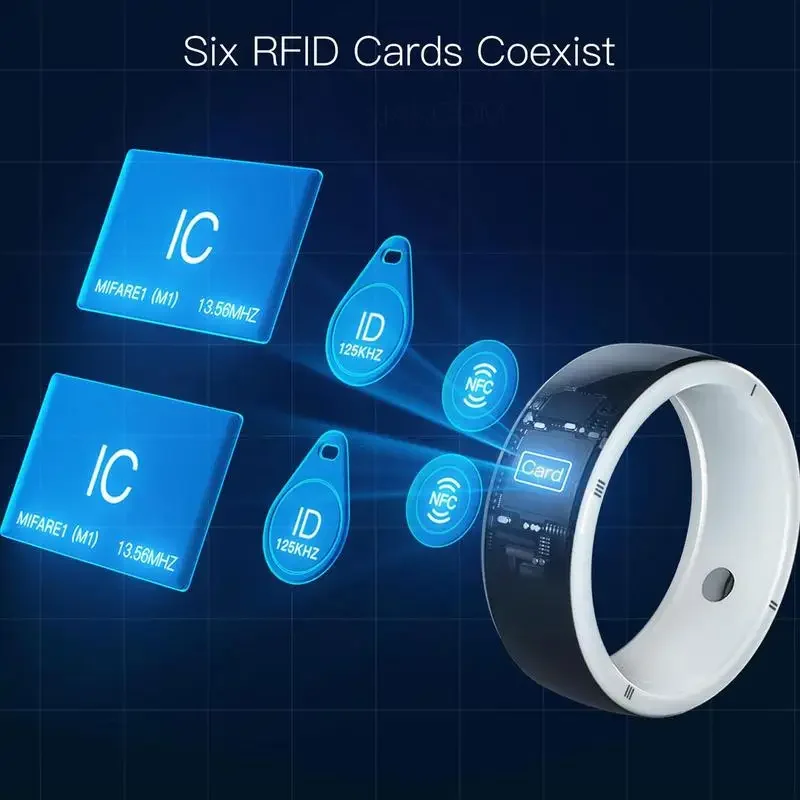 Smart Ring Nfc Pay - 2026 Neuer Jakcom R5 Smart Ring