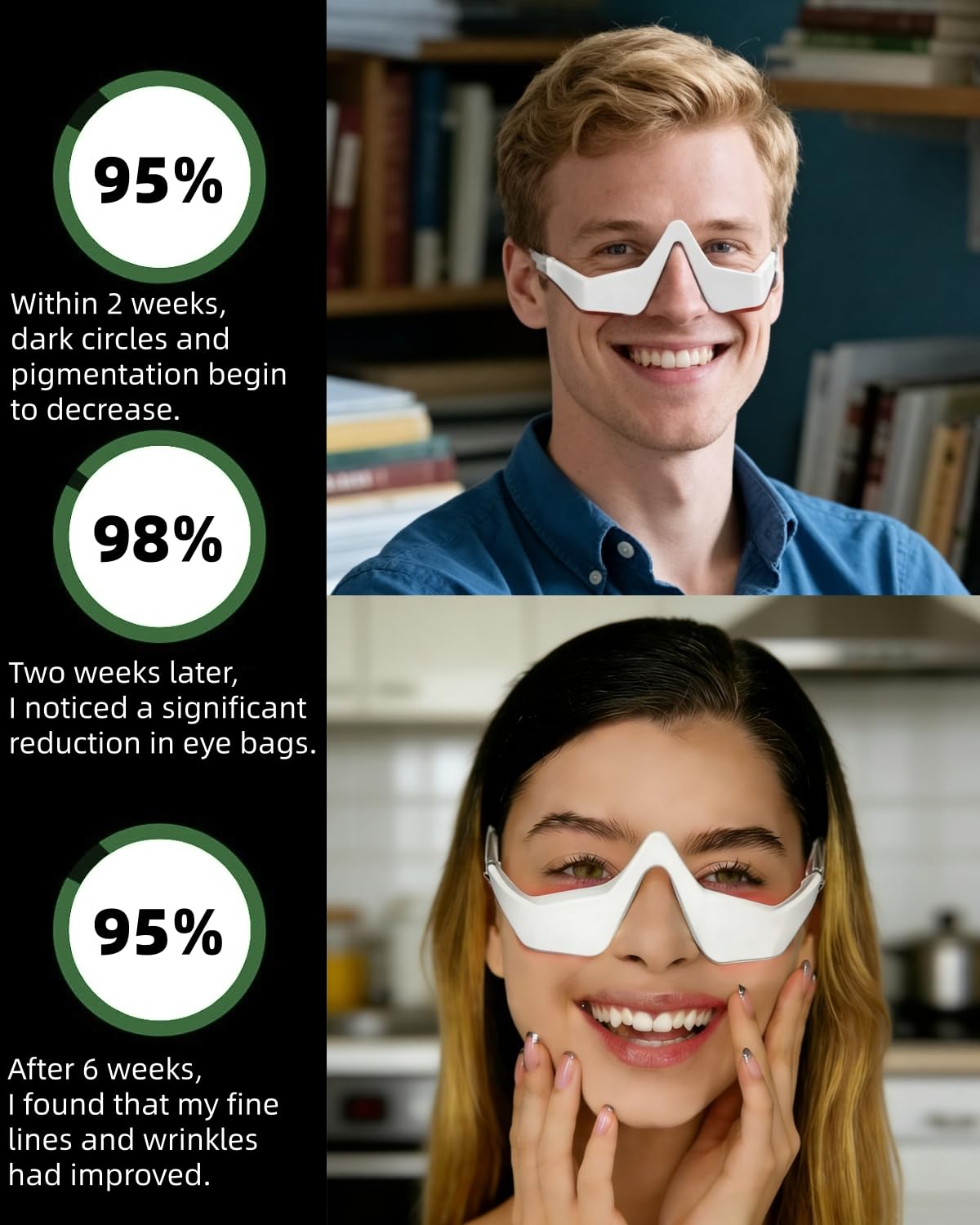 Light Therapy Glasses - Rotlichttherapiegerät für die Augenpartie, 4 Modi