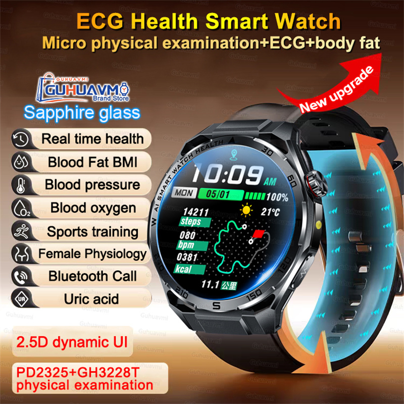 Fatigue Band Monitor - Neue Smartwatch zur Messung von Blutdruck,