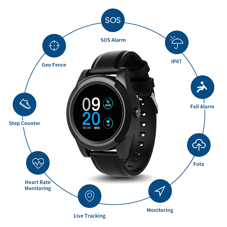 Senioren-GPS-Tracking-Smartwat – Fall Detection Watch Bewertung und Preis