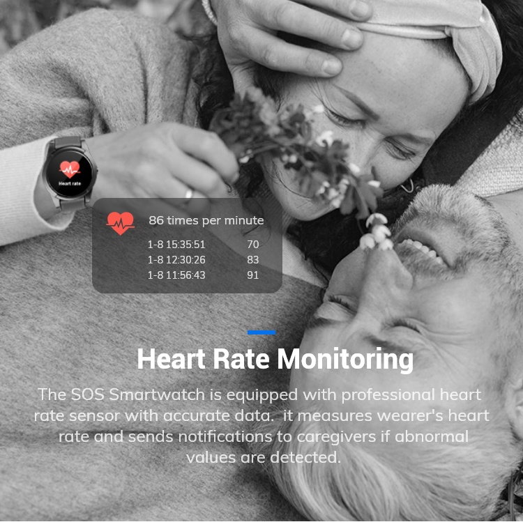 Senioren-GPS-Tracking-Smartwat – Fall Detection Watch Bewertung und Preis