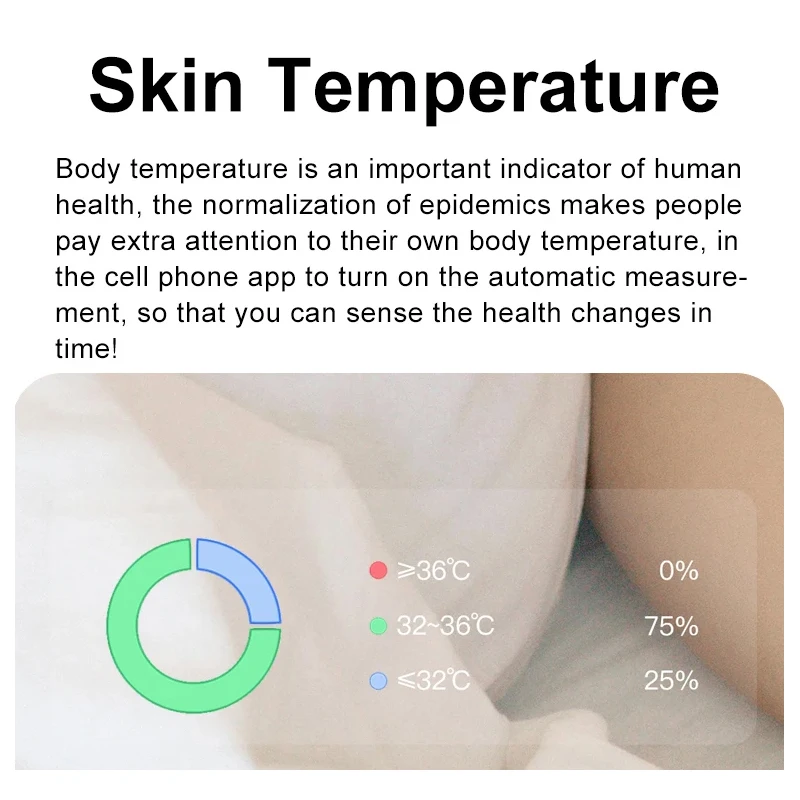 Intelligenter Ring mit Ladeetu – Temperature Ring Skin Bewertung und Preis