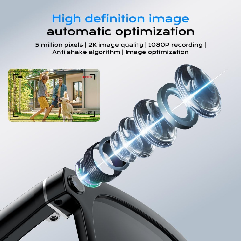 Smarte HD-Kamerabrille mit Vid – Smart Glasses Lens Bewertung und Preis