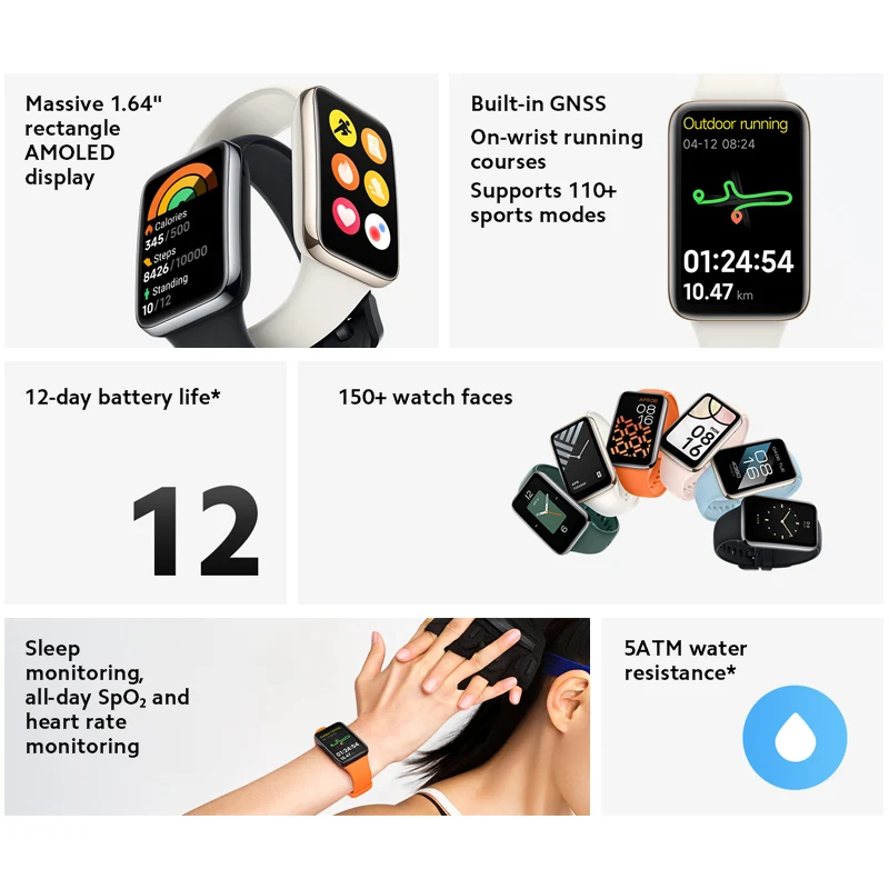 Für die globale Version des Mi – Breath Rate Monitor Bewertung und Preis