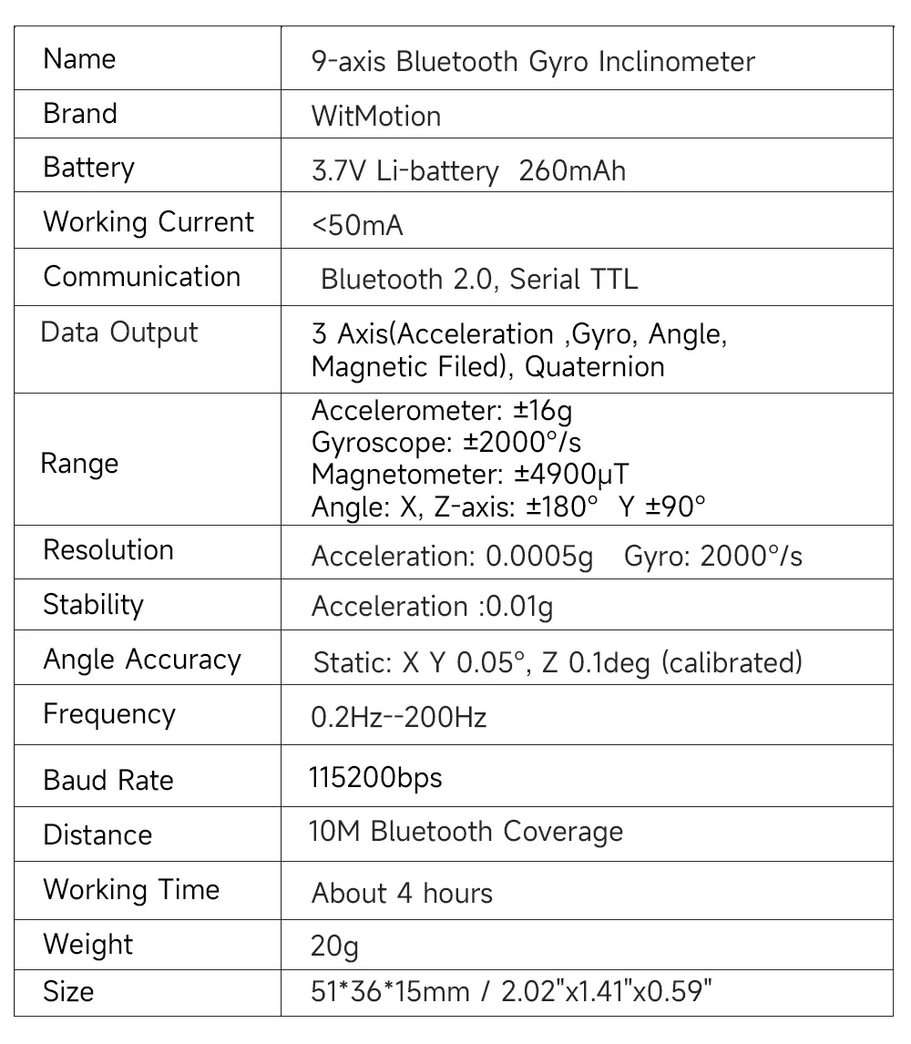 BWT901CL Bluetooth Hochpräzise – Muscle Sensor Emg Bewertung und Preis