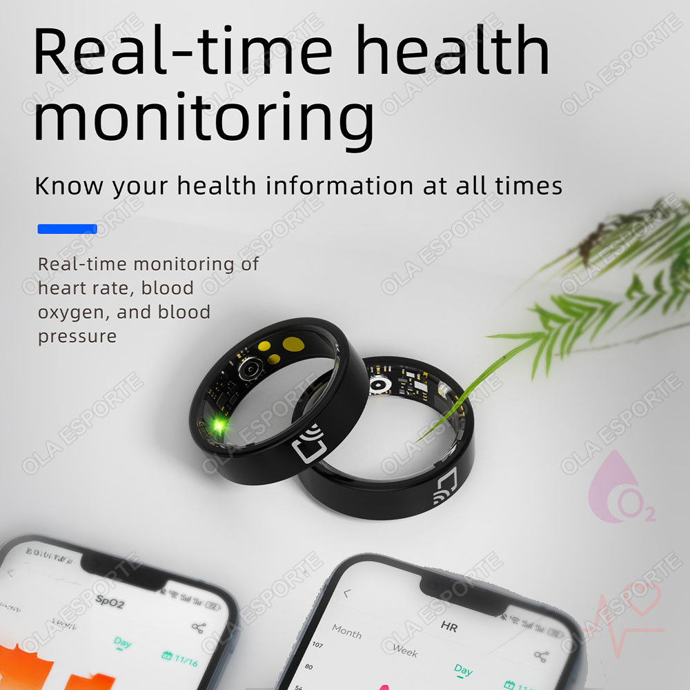 Neuer Smart Ring für Männer un – Smart Ring Nfc Pay Bewertung und Preis