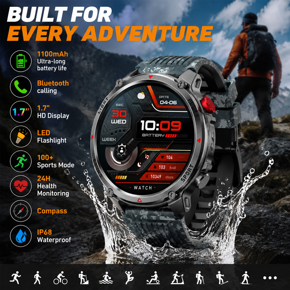 1100mAh Akku Outdoor Smartwatc – Breath Rate Monitor Bewertung und Preis