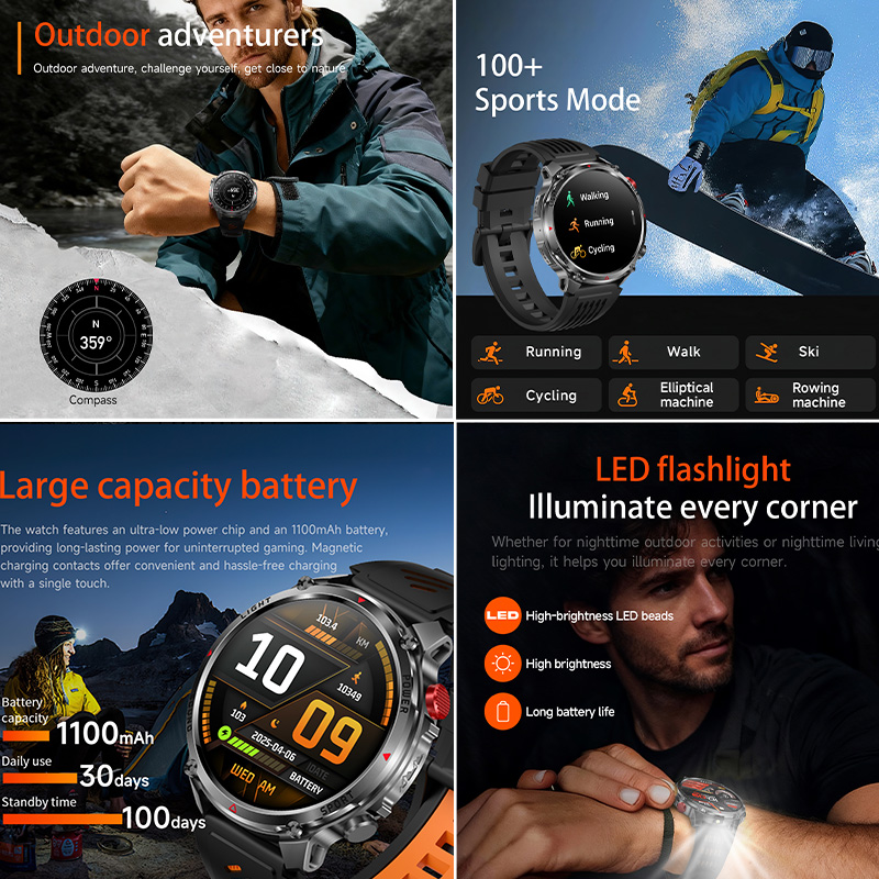 1100mAh Akku Outdoor Smartwatc – Breath Rate Monitor Bewertung und Preis