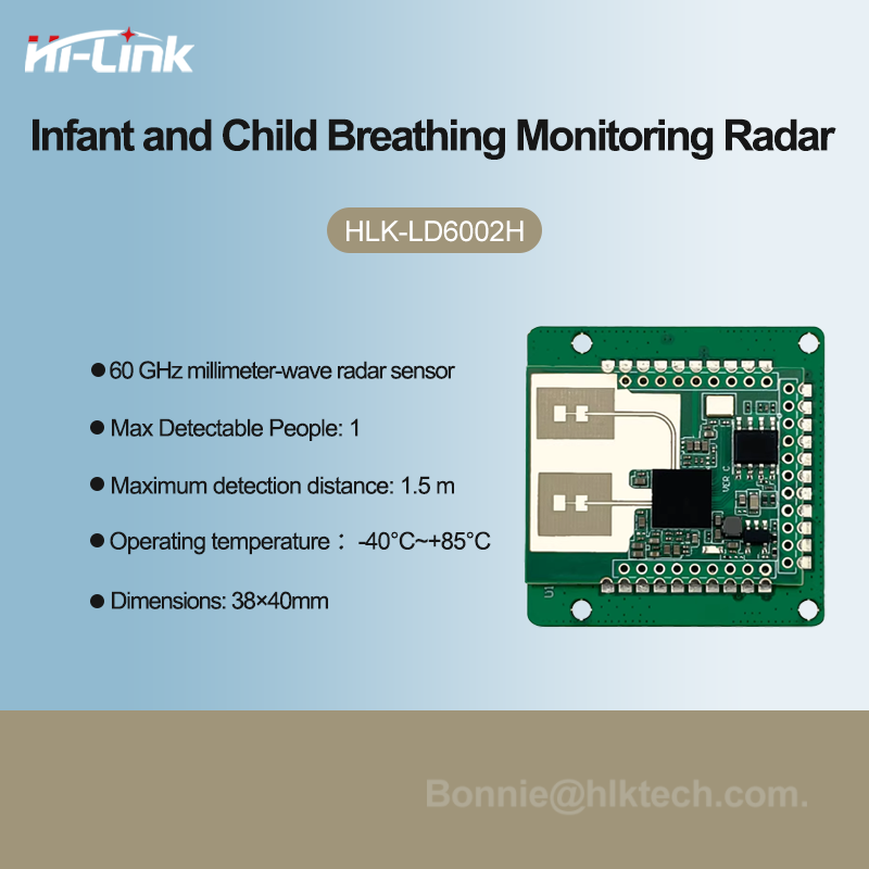 Intelligentes Babyüberwachungs – Breath Rate Monitor Bewertung und Preis