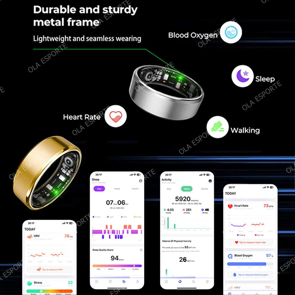 R09 Smart Ring für Männer und  – Temperature Ring Skin Bewertung und Preis