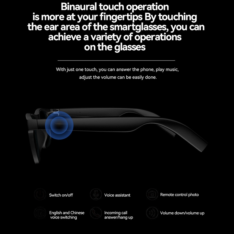 OnePlus KI-Smart-Brille mit Bl – Smart Glasses Lens Bewertung und Preis