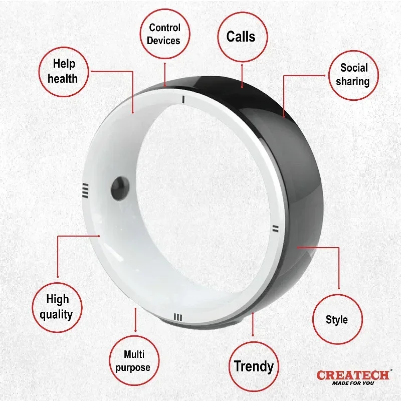 Jakcom R5 Smart Ring Finger 6  – Smart Ring Nfc Pay Bewertung und Preis