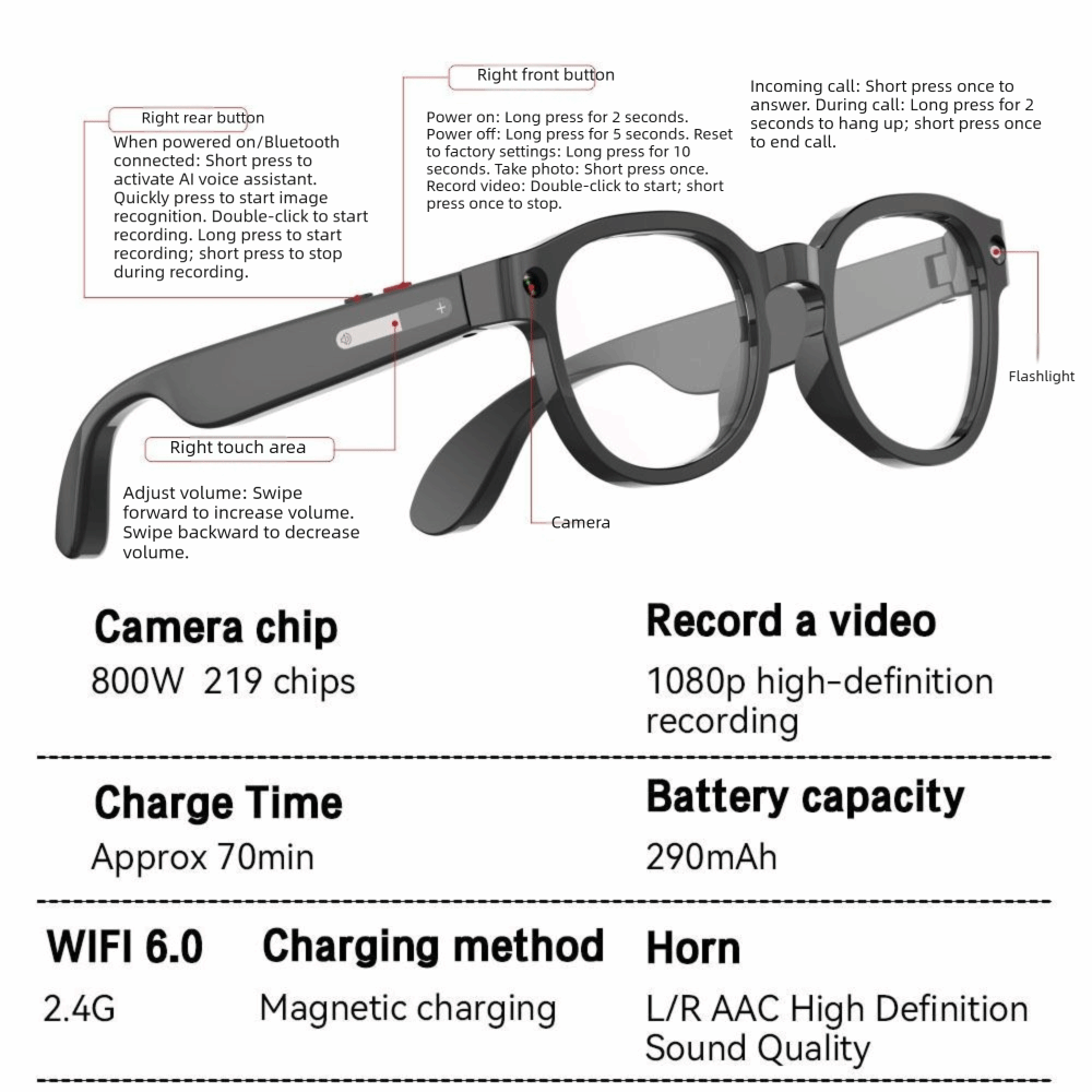 2-in-1 KI-Smart-Brille HD Foto – Smart Glasses Lens Bewertung und Preis
