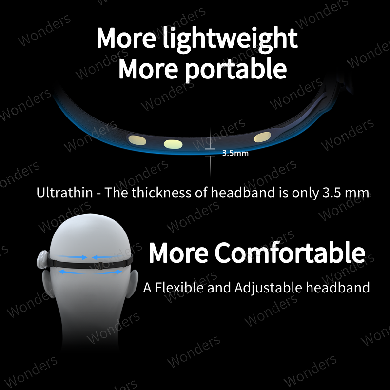 Brainlink Lite Fernbedienung S – Meditation Headband Eeg Bewertung und Preis