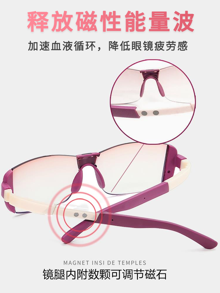 Magnetische Therapie-Brille Ra – Light Therapy Glasses Bewertung und Preis
