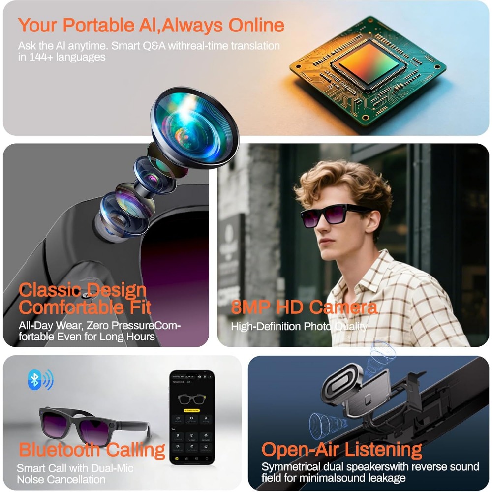 KI-Übersetzung, Bluetooth-Anru – Smart Glasses Lens Bewertung und Preis