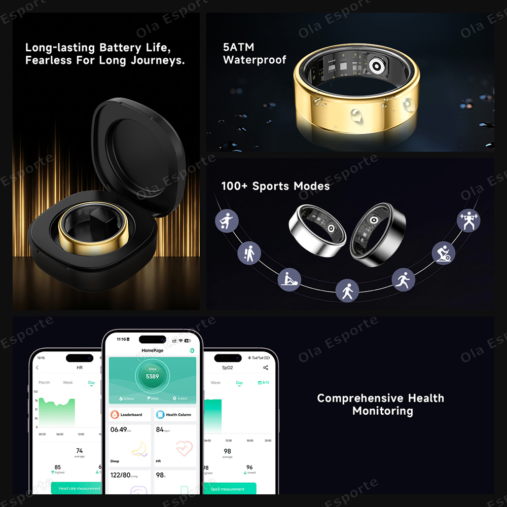 Neuer R09 Smart Ring für Männe – Temperature Ring Skin Bewertung und Preis