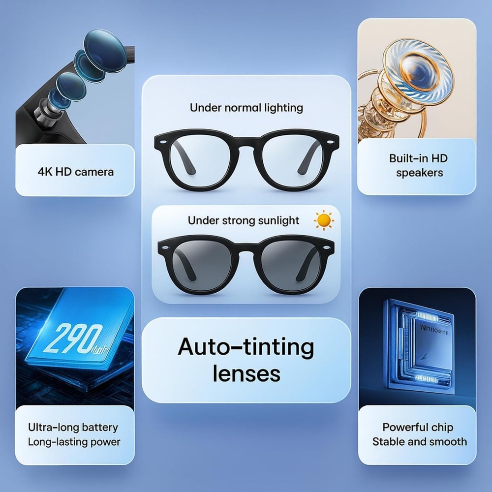 Smarte Brille: 4K-Kamera, Blue – Smart Glasses Lens Bewertung und Preis