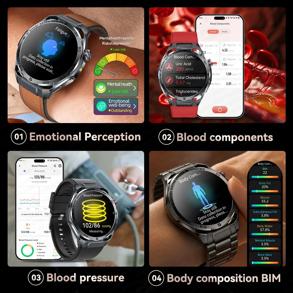 Neue Smartwatch zur Messung vo – Fatigue Band Monitor Bewertung und Preis