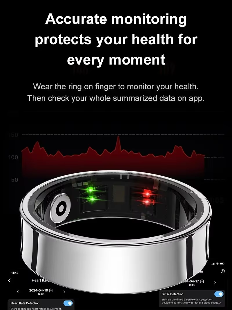 2026 Smart Ring R09 5ATM Wasse – Temperature Ring Skin Bewertung und Preis