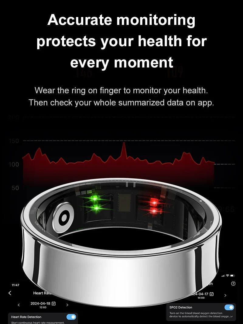 Neue Smart Ring R09 Gesundheit – Temperature Ring Skin Bewertung und Preis