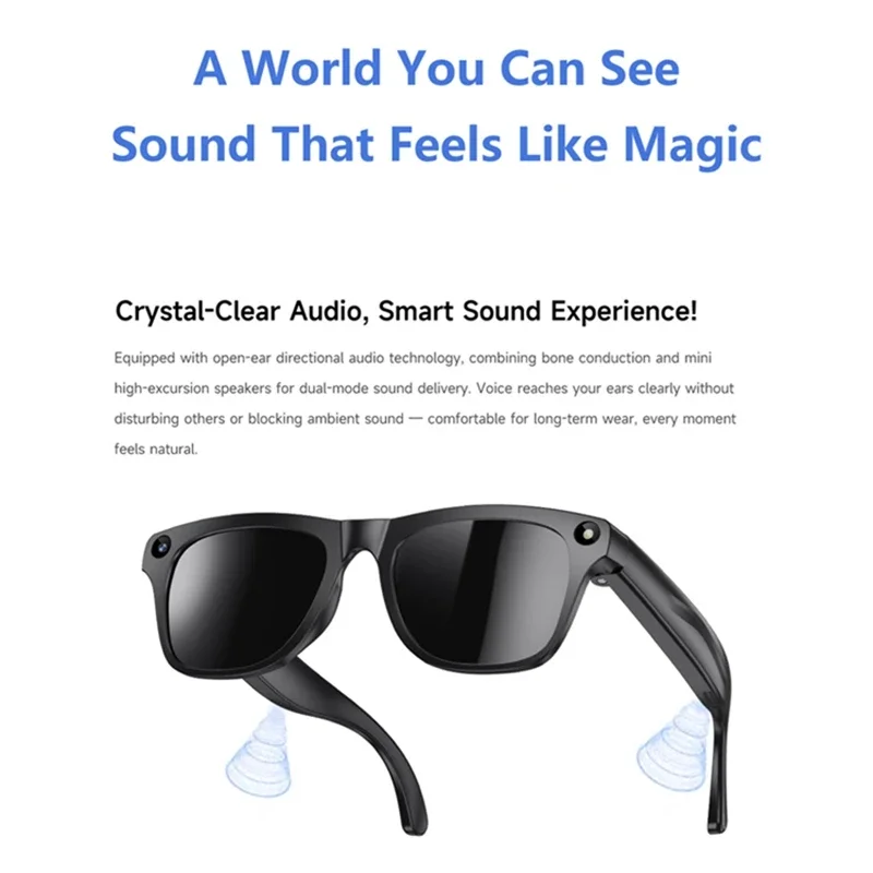 OnePlus AI Smart Brille 8K HD  – Smart Glasses Lens Bewertung und Preis